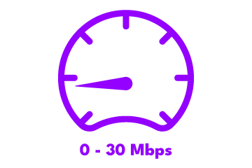 0-30 Mbps