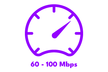 60 - 100 Mbps